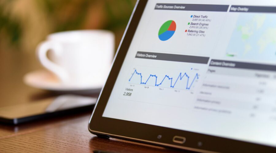 Productized Marketing